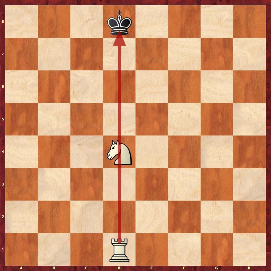 Диаграмма 1. Схема открытого  (вскрытого) шаха