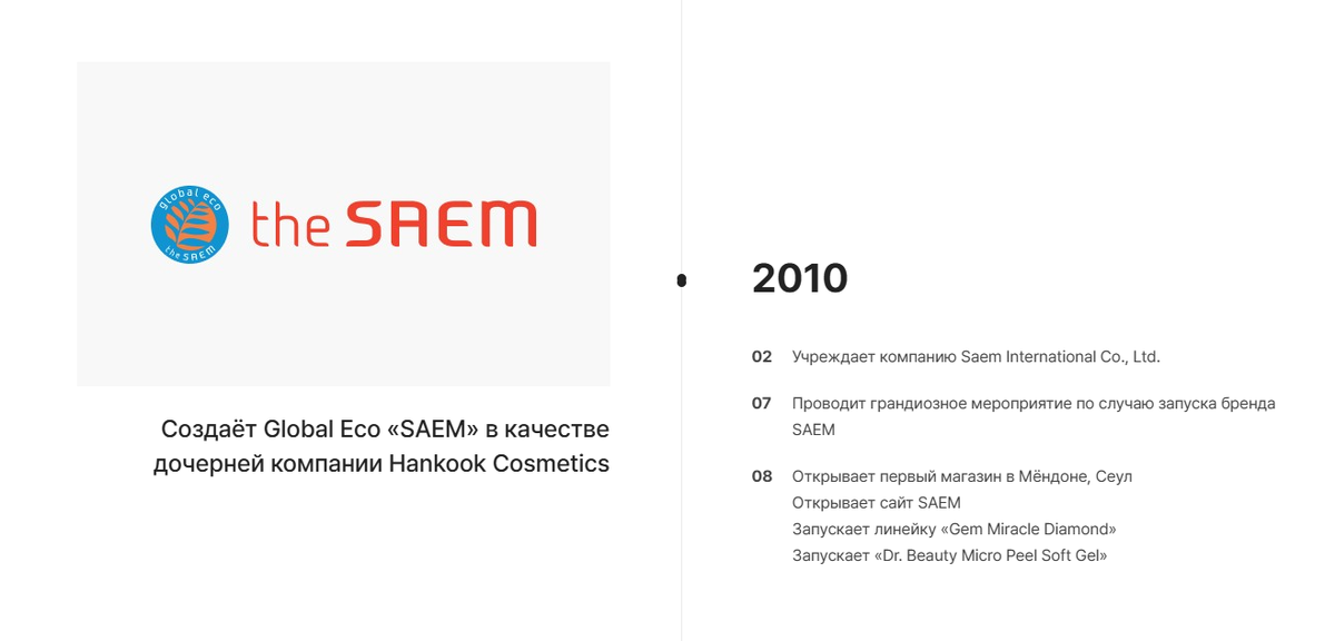 Полную историю бреда по годам можно найти на офф сайте