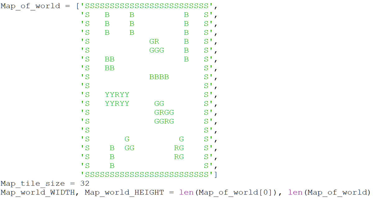 Сама карта и ее размеры 