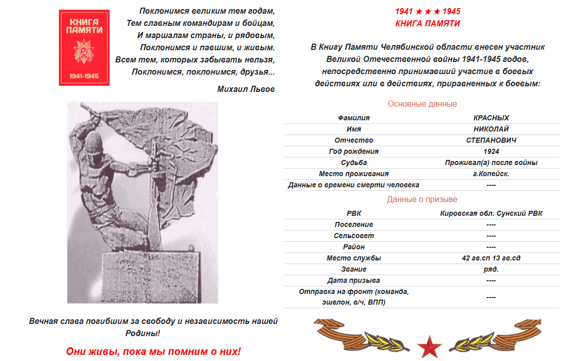 Вечная память!