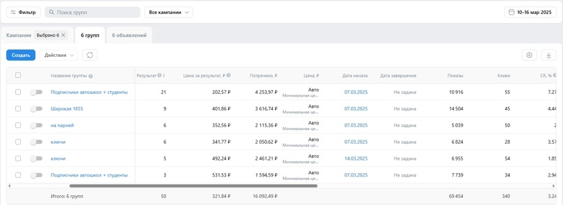 Скрин с нового кабинета