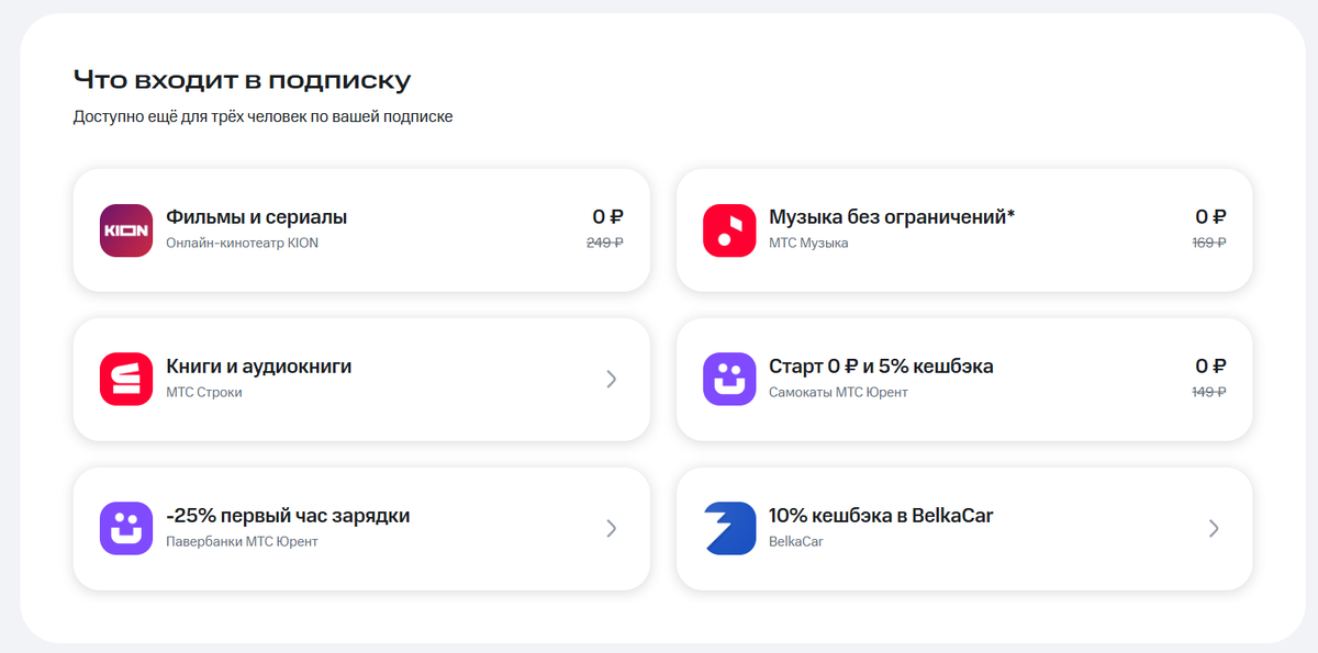 Актуальные предложения по подписке МТС Премиум