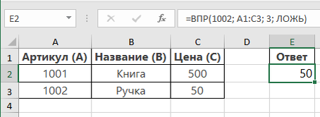 При выборе ячейки E2 можно увидеть формулу.