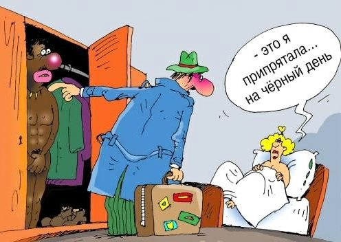 Источник Яндекс картинки