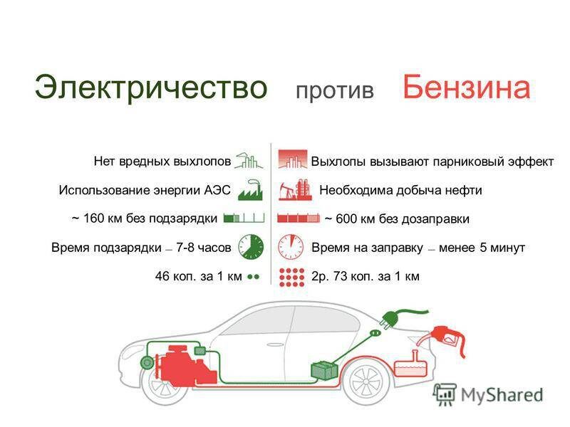 из интернета