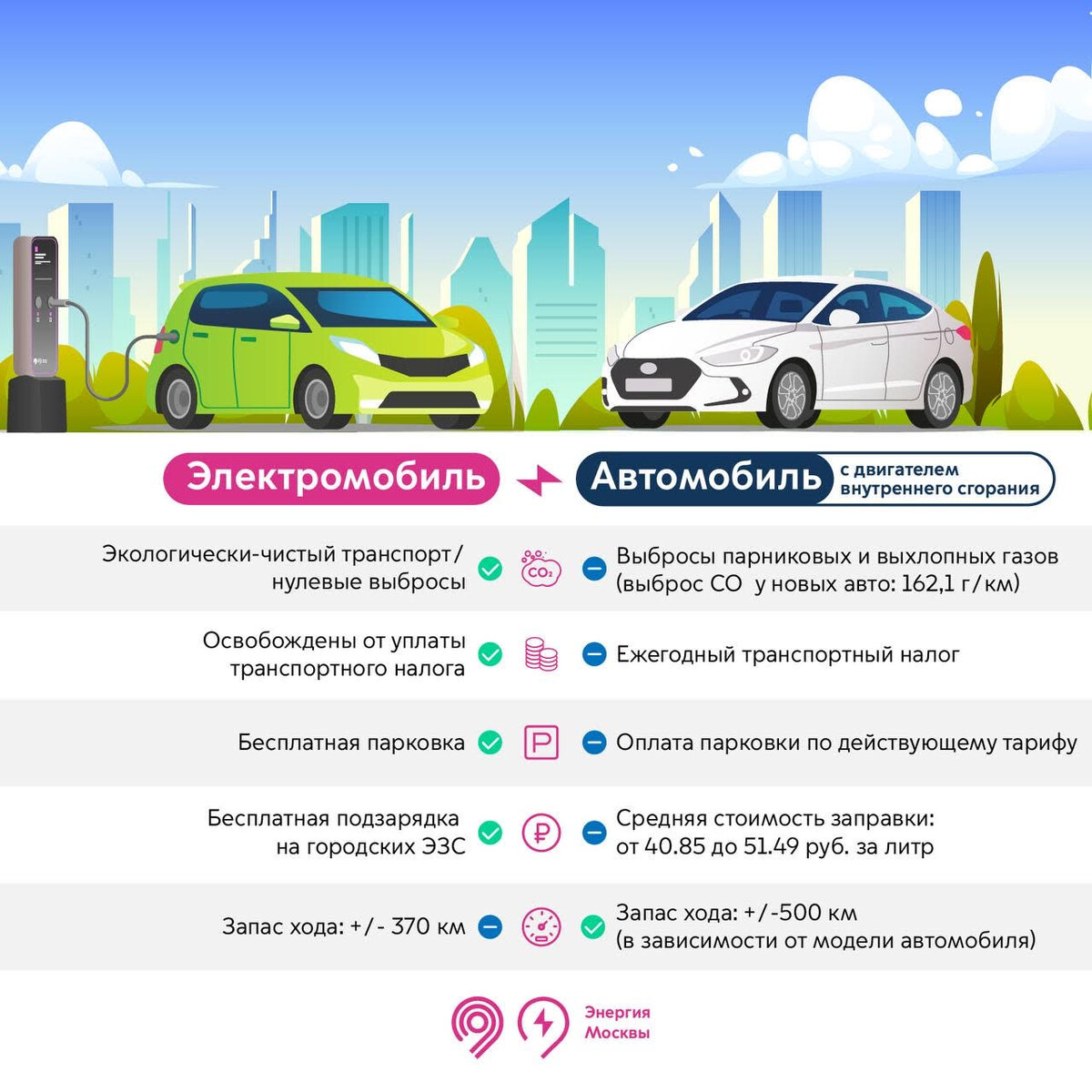 из интернета