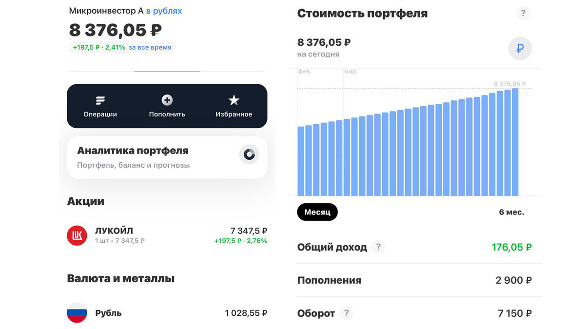 Брокерский счет по состоянию на 23.03.2025