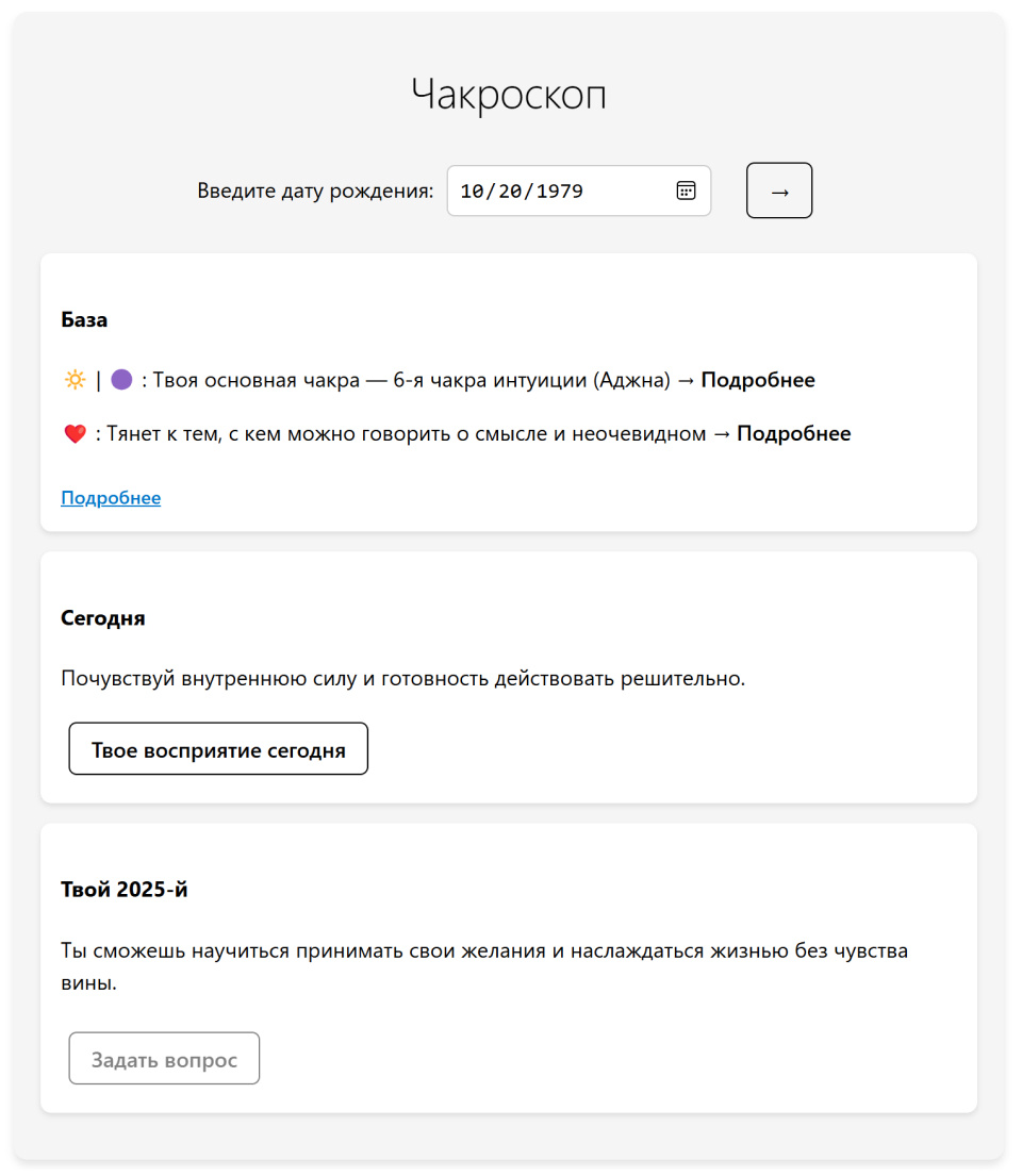 Данные из Чакроскопа