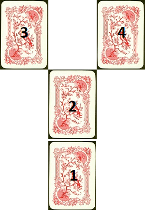 Прогноз «Полная чаша» помогает понять, как обеспечить себе стабильный доход и финансовую стабильность. Считается, что этот прогноз сохраняет свою актуальность в течение трёх месяцев.  1- Анализ ситуации и объяснение причин, которые привели к нынешнему положению дел. Описание трудностей и преимуществ, потенциальных опасностей и успехов.                                     2-Важно учитывать и тщательно обдумывать поддержку, которую могут оказать нам окружающие, обстоятельства и высшие силы.                                                                                          3-Качества личности, которые помогают найти выход из сложных ситуаций и, возможно, способствуют успеху.                                                                                                                                   4-Шаги, которые нужно предпринять для достижения желаемого результата и повышения вероятности успешного разрешения возникших проблем.
