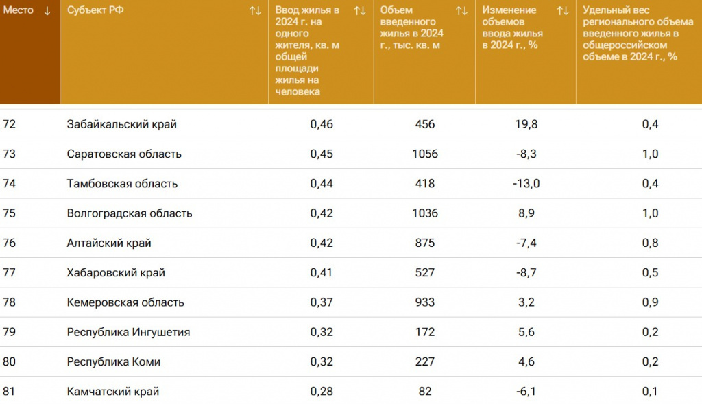    Скриншот 24-03-2025 054055