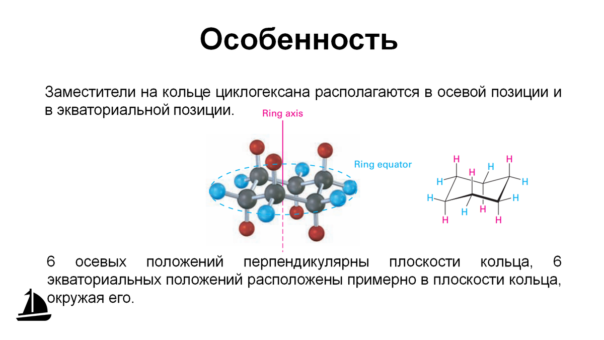 Особенность