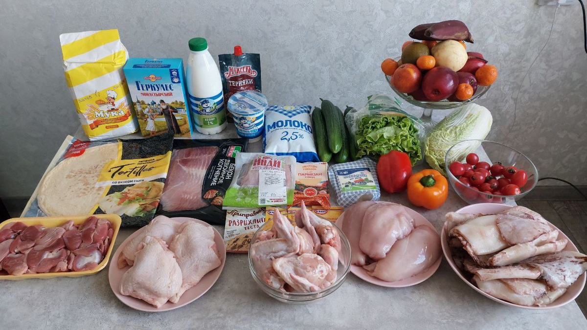 Продукты на неделю