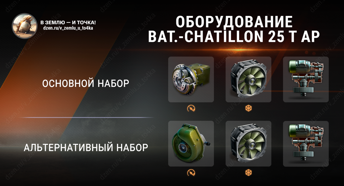 Оборудование для Bat.-Châtillon 25 t AP (World of Tanks)
