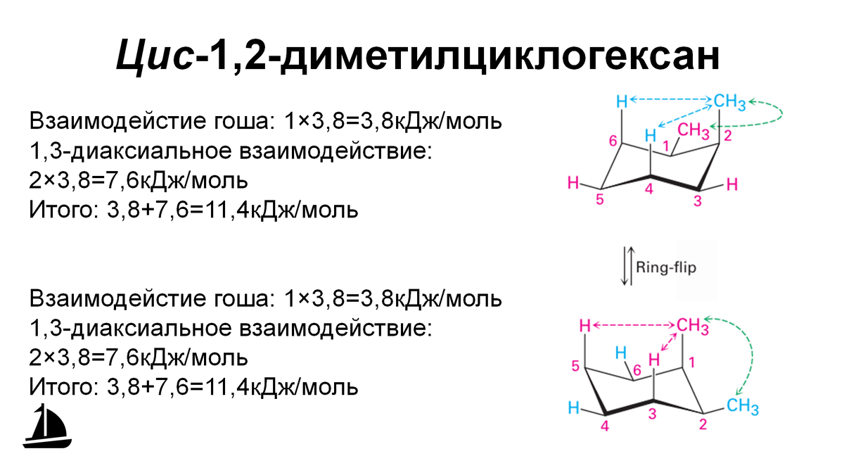 Цис-1,2-диметилциклогексан