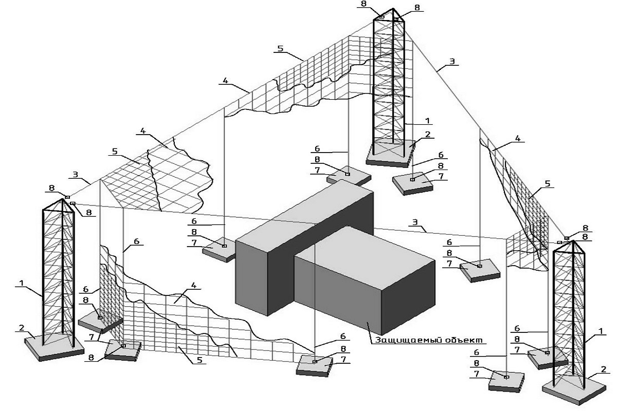    Фото: пресс-служба УрФУ
