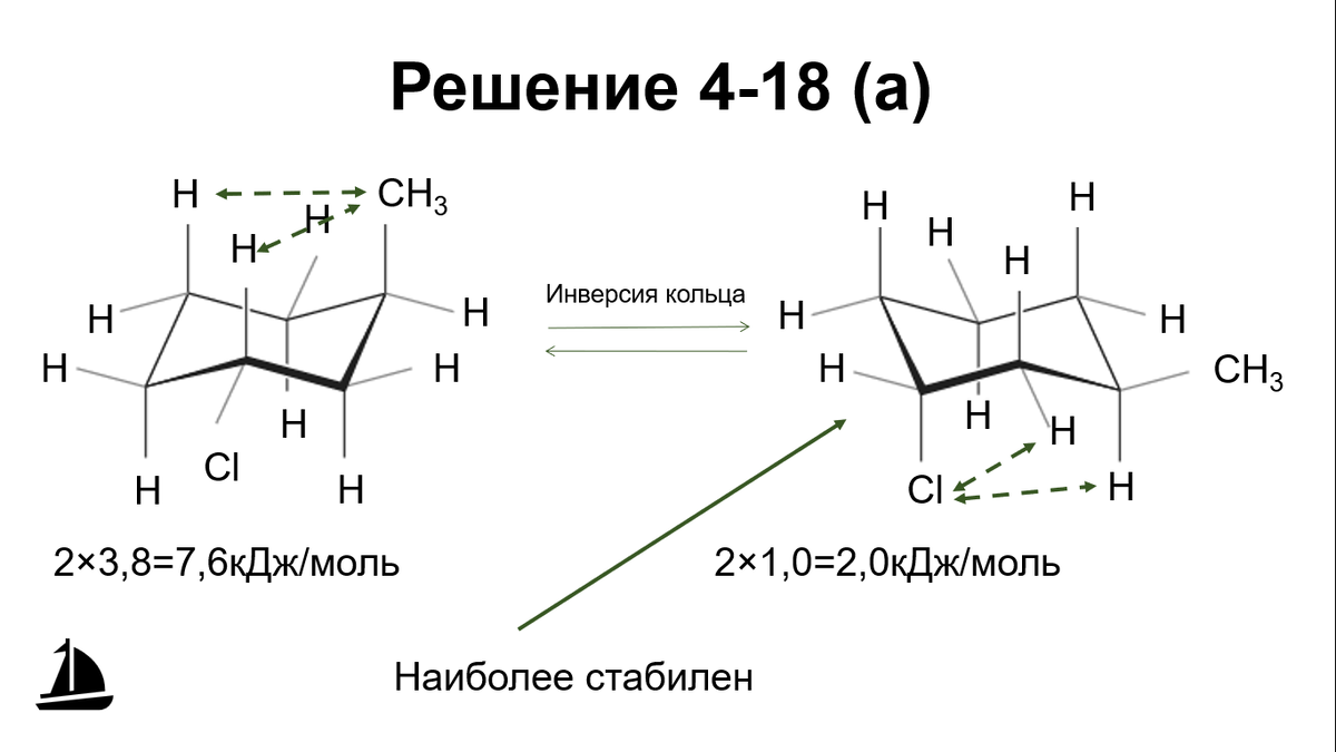 Решение 4-18A