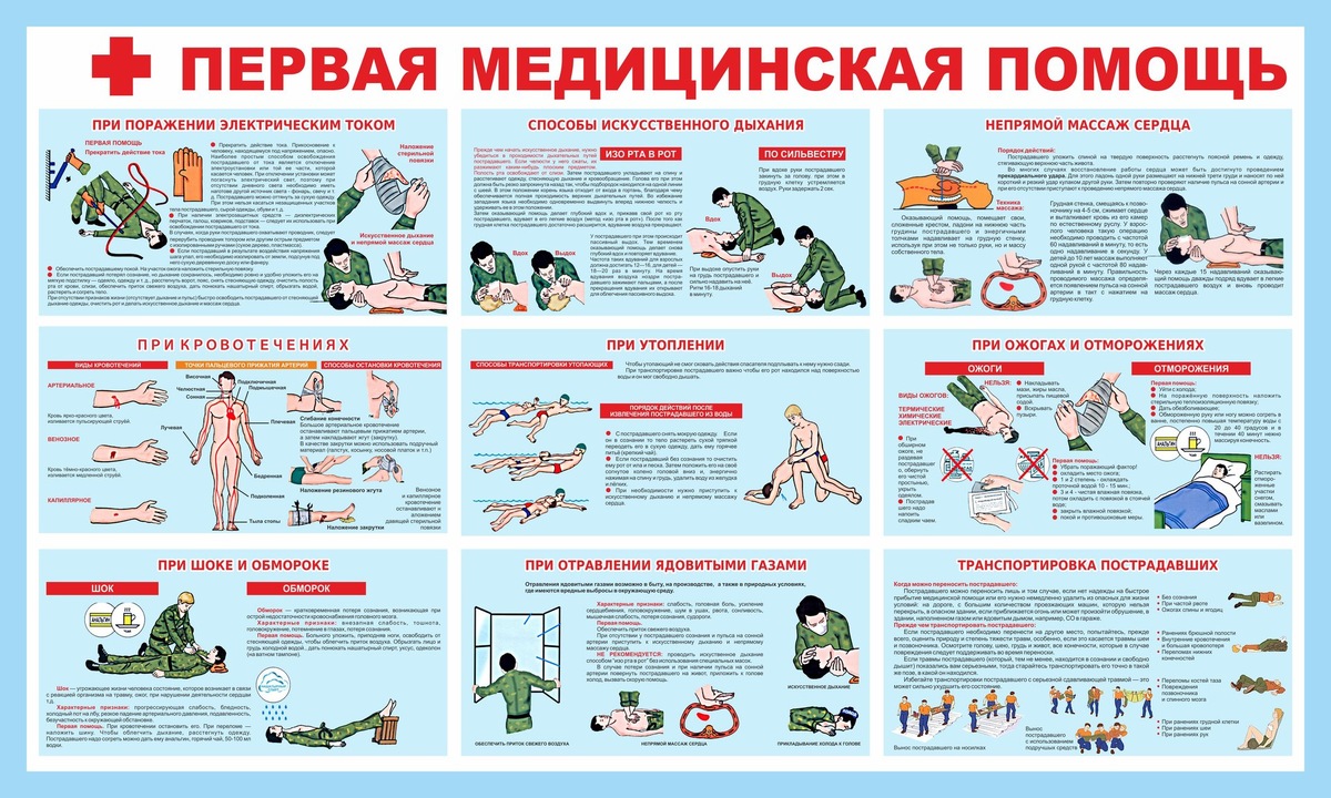 Первая помощь