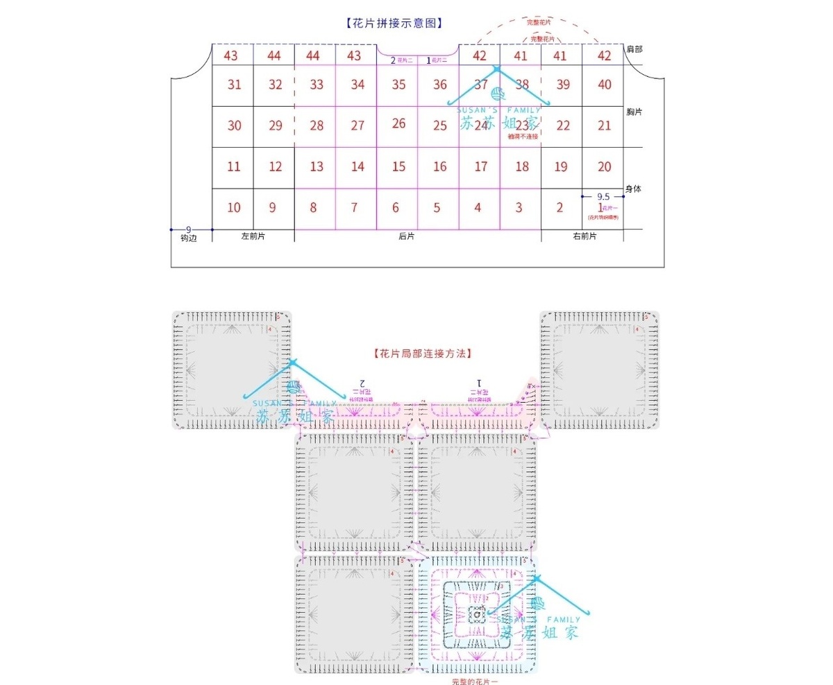 Модель 1. Схема раскладки части из мотивов.