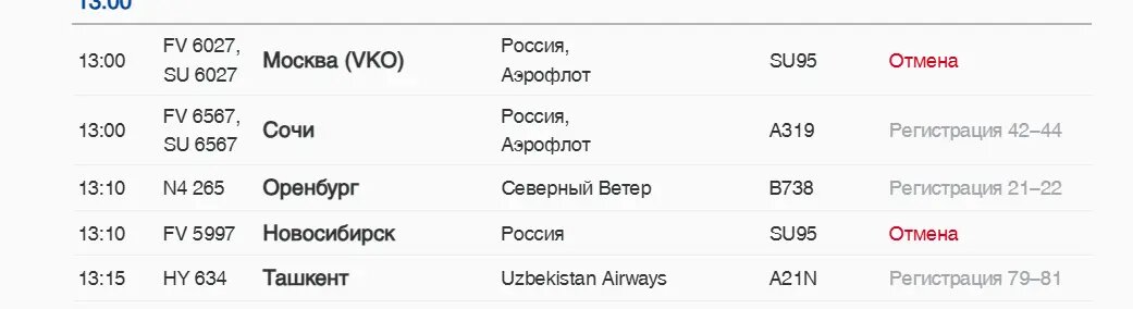    Фото: скриншот онлайн-табло аэропорта Пулково
