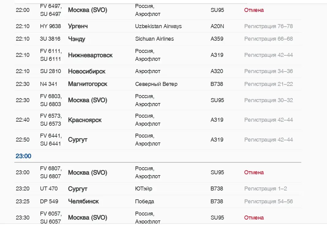    Фото: скриншот онлайн-табло аэропорта Пулково