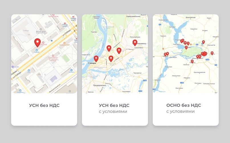 Выбор налогового режима зависит от размера бизнеса