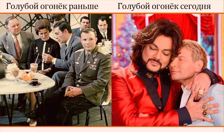 Вчера. Сегодня. Завтра?