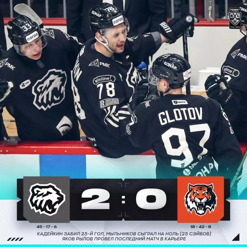 Фото: ХК "Трактор"
