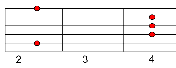 Н с отображеним мест зажатия струн