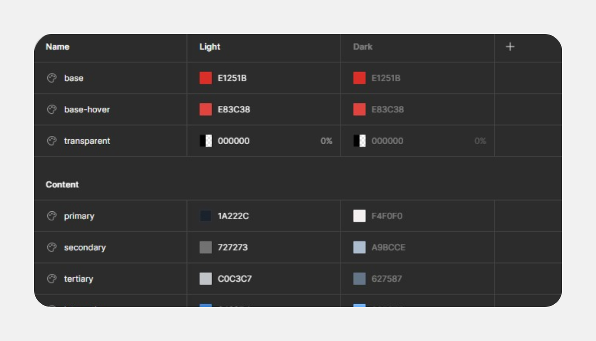 Color — проработка колористики сайта, ввод в переменные и внедрение нескольких тем и цветовых решений. 