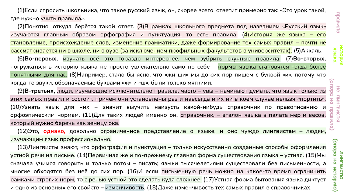 Контраст. Правила языка // история языка; люди, далёкие от лингвистики, опираются на правила // лингвисты изучают историю языка