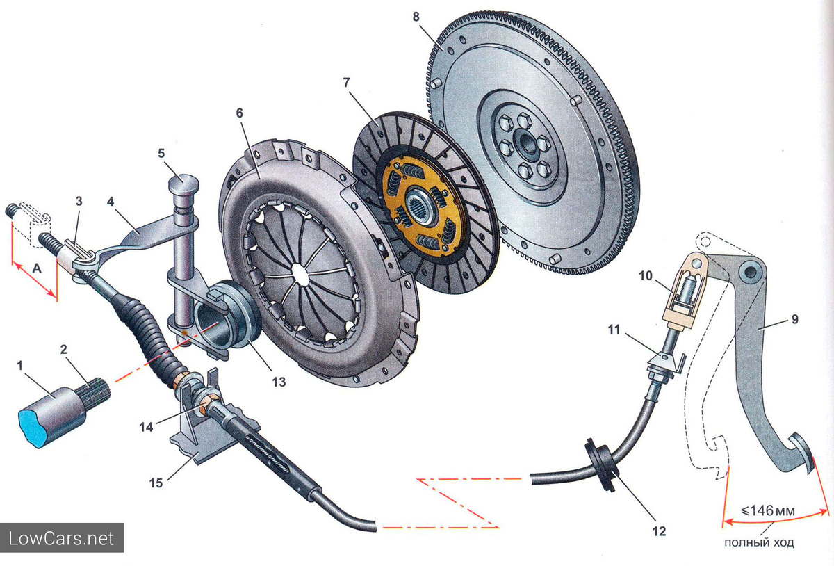 Источник фото: LowCars.net. 