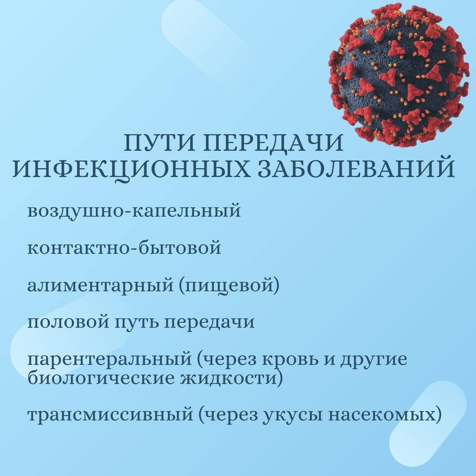    Инфографика: Облздрав