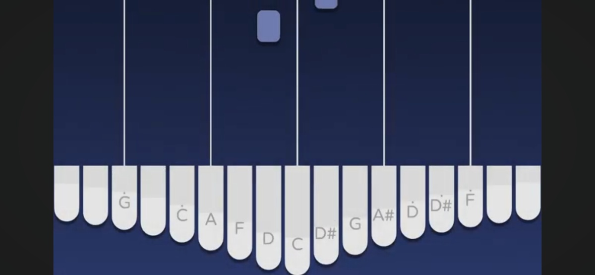 Суриншот из видео