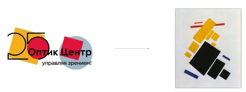 Брендбук клиента