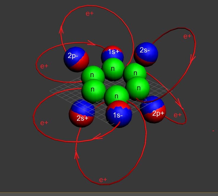 Рис. 2.Модель ядра атома углерода 12С с открытым центральным отверстием.  http://atom21.ru/4ast1.htm