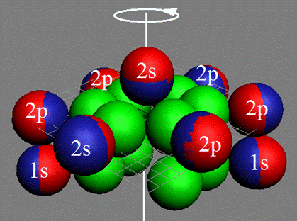 Рис. 5.Модель ядра атома фтора 19F с односторонне закрытым центральным отверстием одним  2s протоном. http://atom21.ru/4ast1.htm