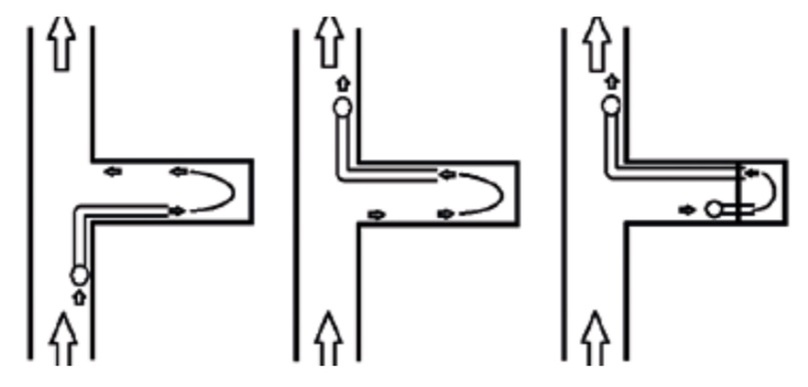Рис. 1.Способы проветривания глухих выработок при помощи вентиляторов и труб [7]: а – нагнетанием воздуха в забой; б – всасыванием воздуха из забоя; в – комбинированным способом с применением перемычки