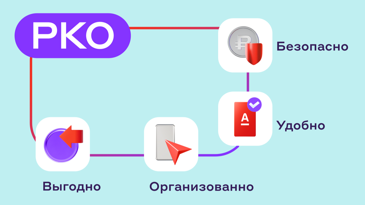 Как РКО помогает предпринимателю?