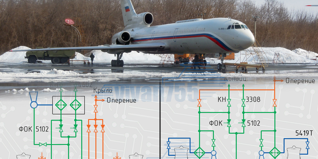 Тушкины потроха-33. Отбор воздуха, обогрев и кондиционирование