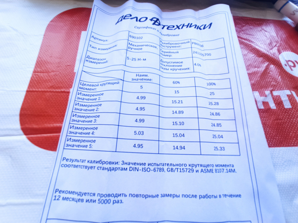 Сертификат о калибровке