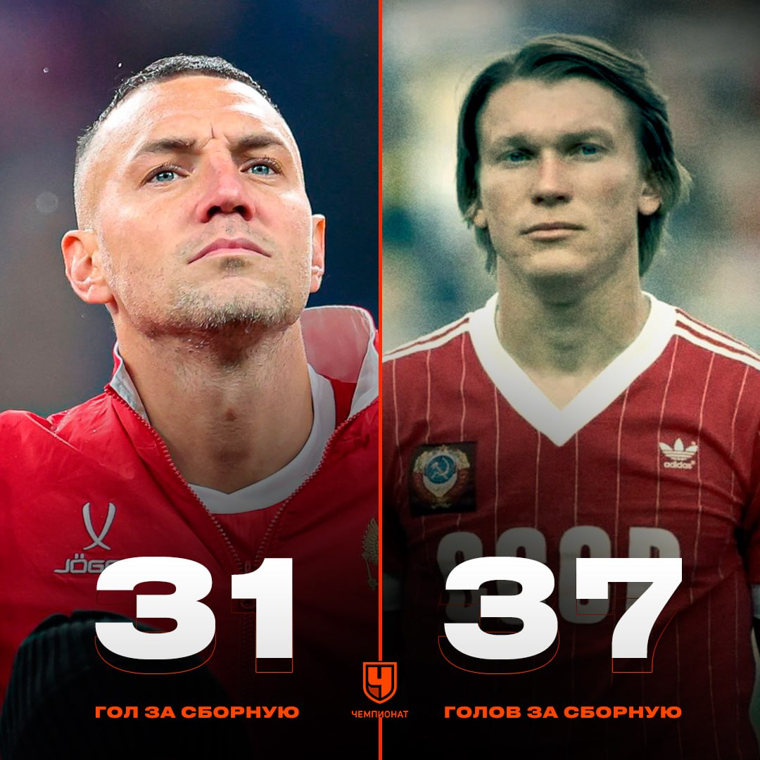 А между прочим, Дзюбе до рекорда Олега Блохина осталось всего 6 мячей. Я не сравниваю, но...)