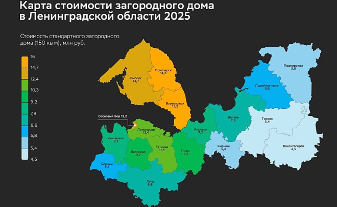    © Тепловая карта стоимости «Где в Ленинградской области продаются самые дорогие загородные дома», по данным анализа объявлений, март 2025 года