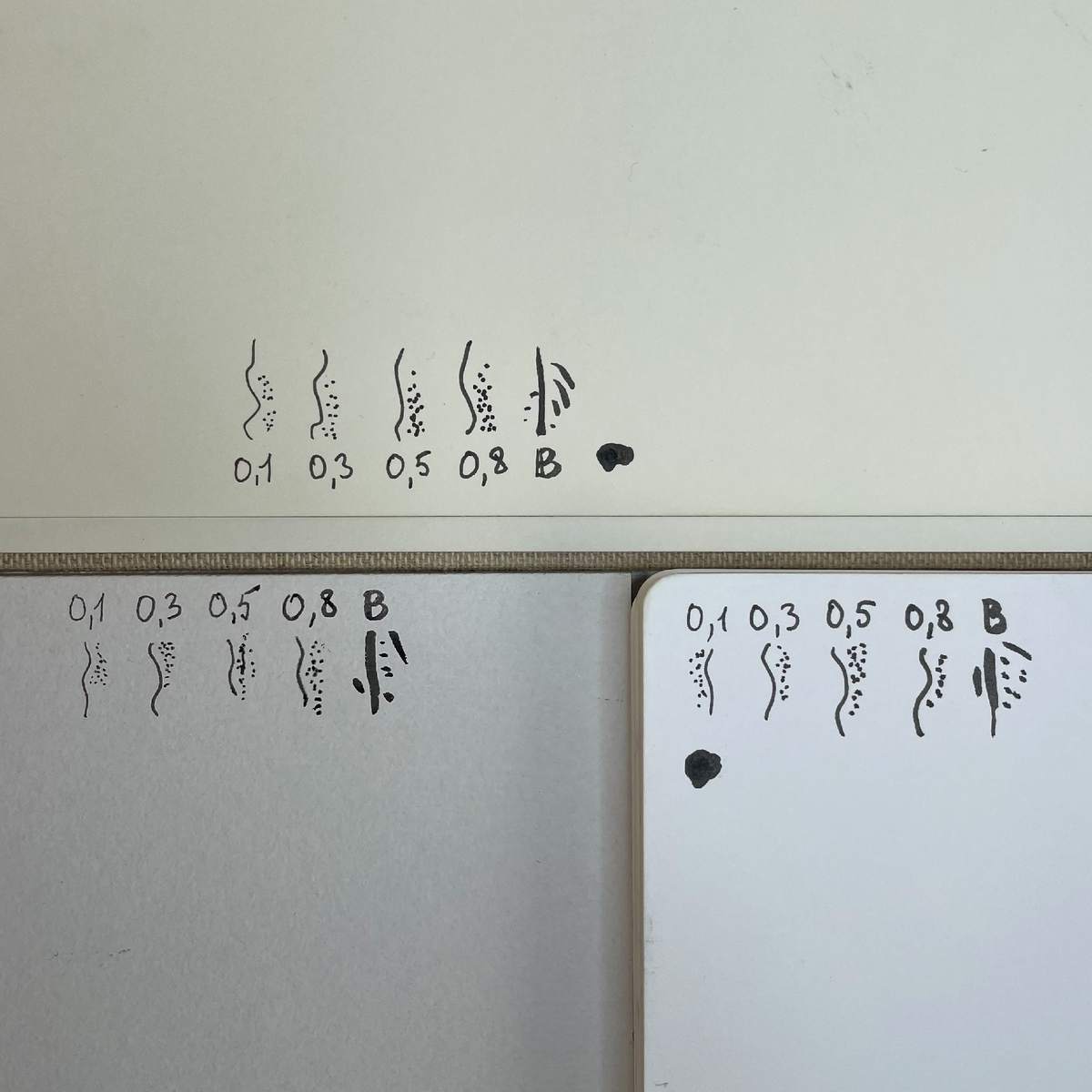 Заодно и размерность наглядно.