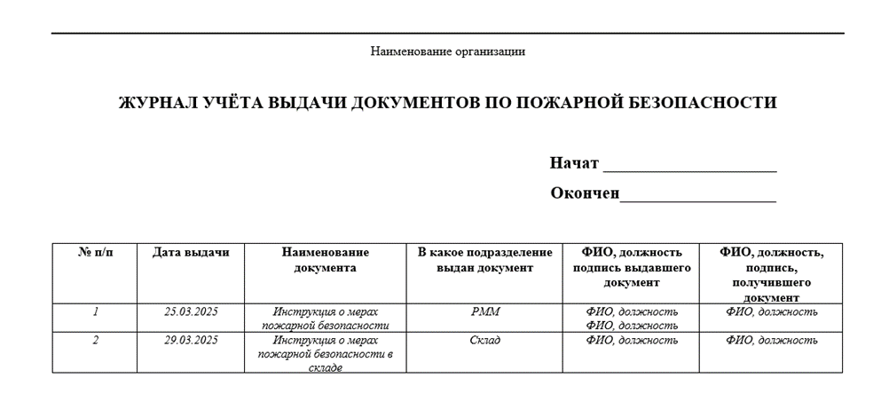 Форма журнала учета документов по пожарной безопасности