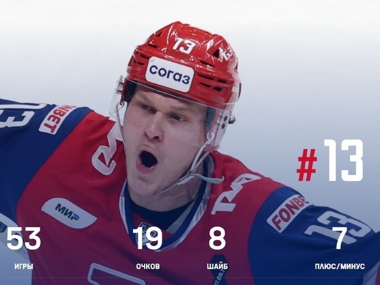     фото ХК "Локомотив"