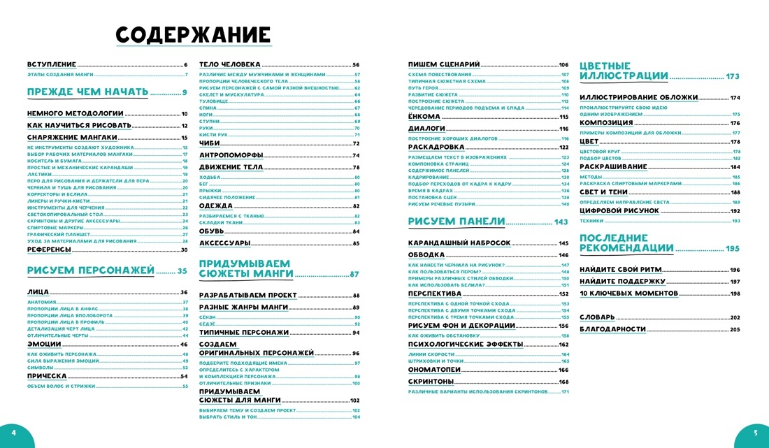 Разворот из книги Куру (Манон Борде) «Манга. Полный учебник по рисованию» (перевод Екатерины Иванкевич) © ООО «Издательская Группа «Азбука-Аттикус»