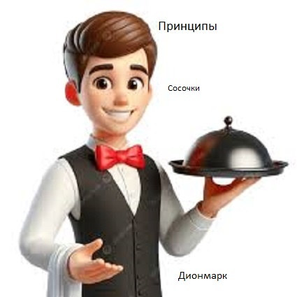 Клош похож на женскую часть тела?