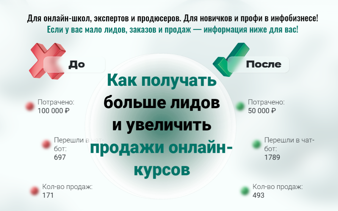 Как продавать онлайн-курс