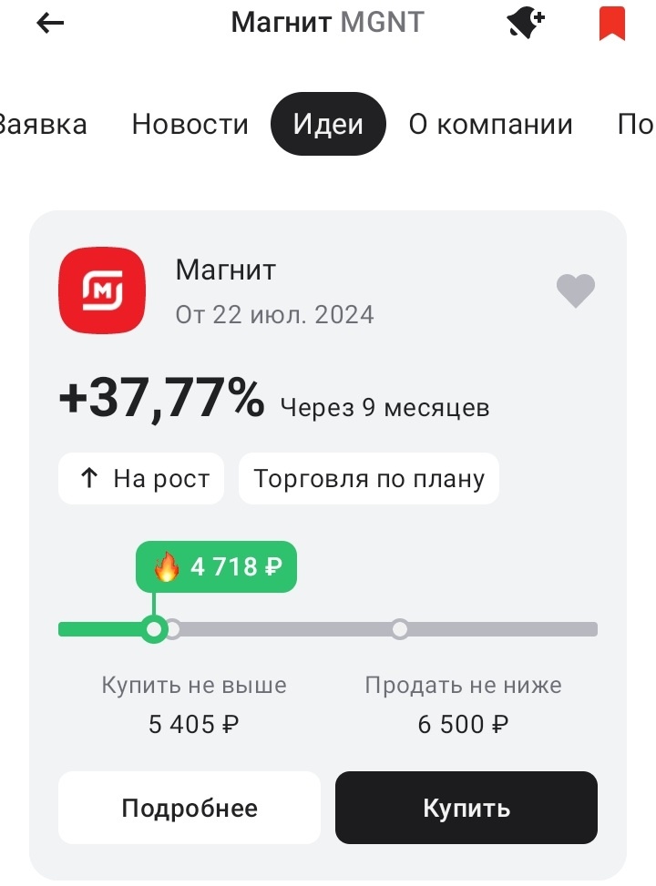 Мнение одних аналитиков по акциям "Магнита". Дата: 24.03.2025