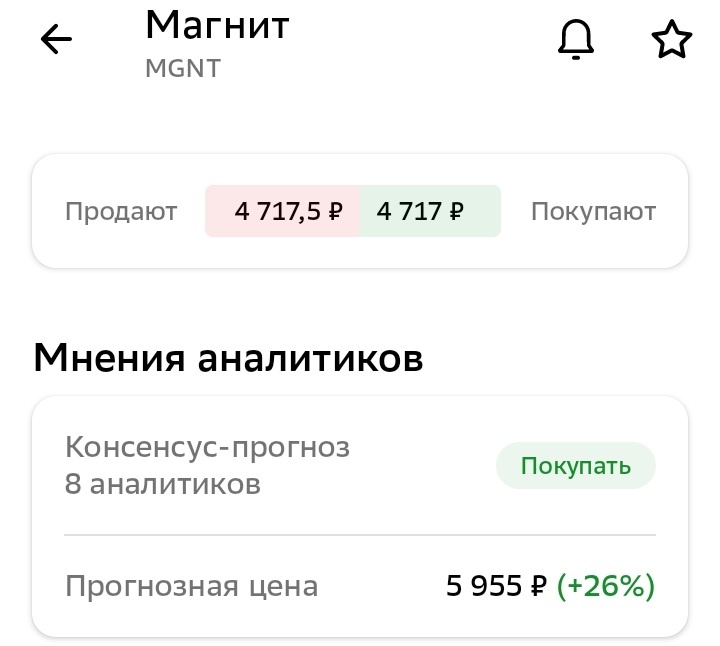 Мнение других аналитиков по акциям "Магнита". Дата: 24.03.2025